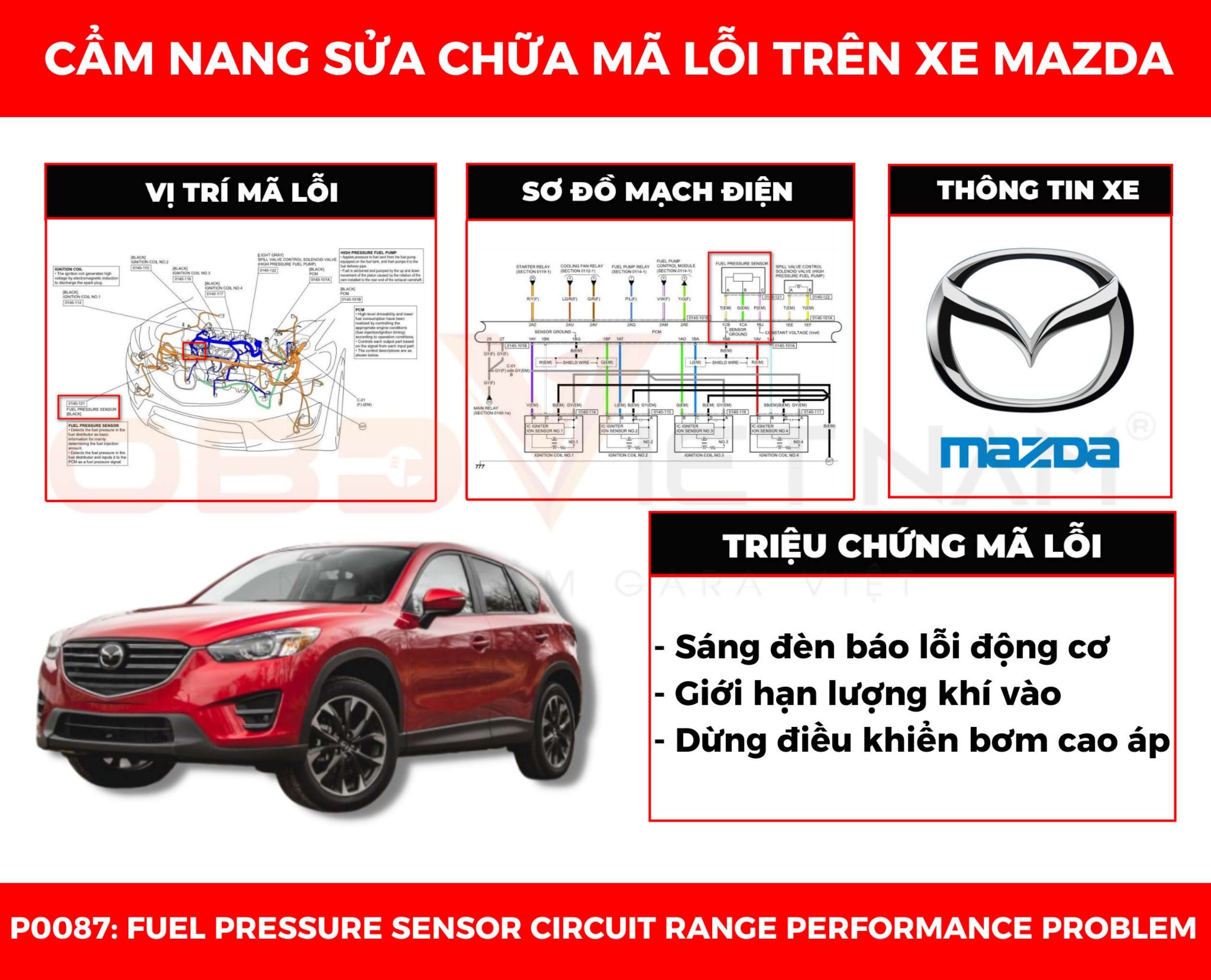 cam-nang-sua-chua-ma-loi-p0087-obd-viet-nam