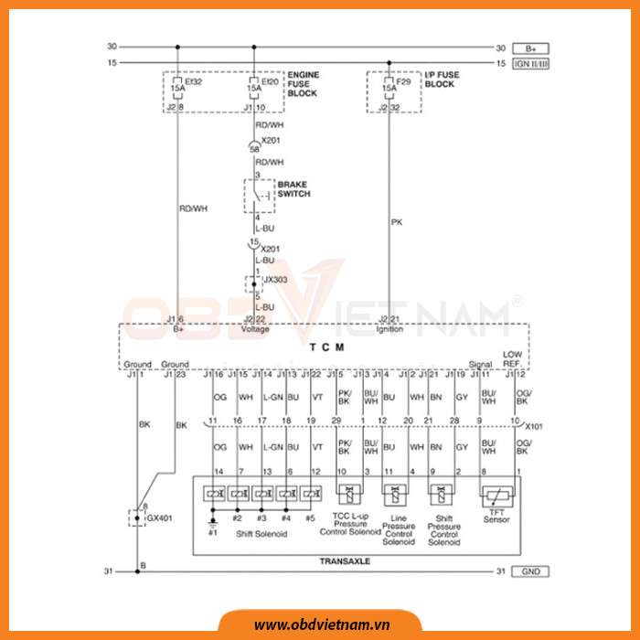 cam-nang-sua-chua-ma-loi-o-to-p0700-obd-viet-nam-2