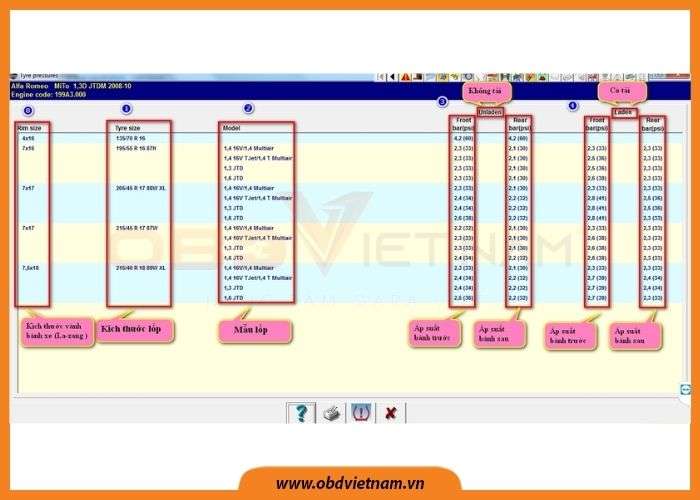huong-dan-su-dung-phan-mem-autodata-chi-tiet-nhat-phan-2-obd-viet-nam1