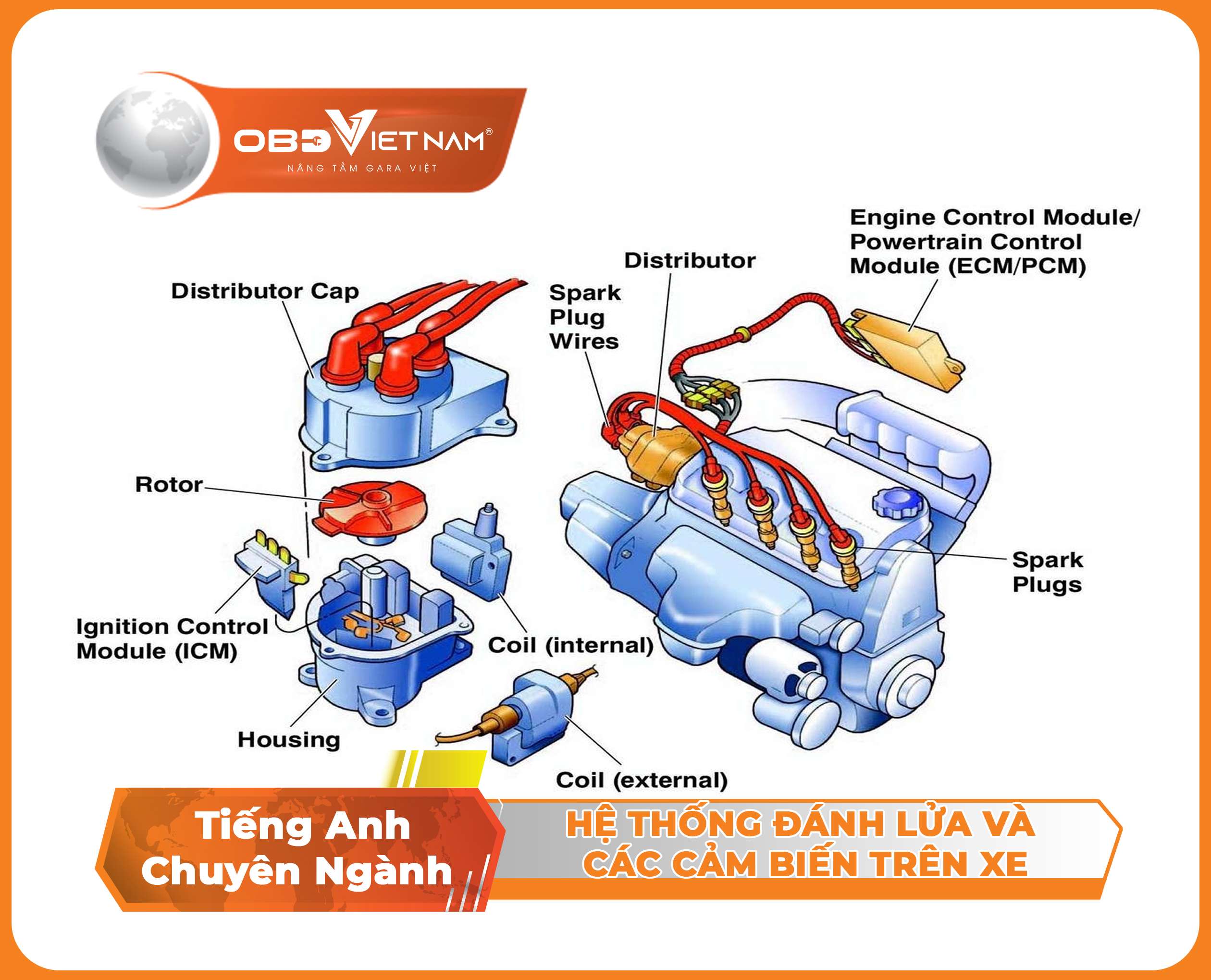 tieng-anh-chuyen-nganh-o-to-obd-viet-nam-7