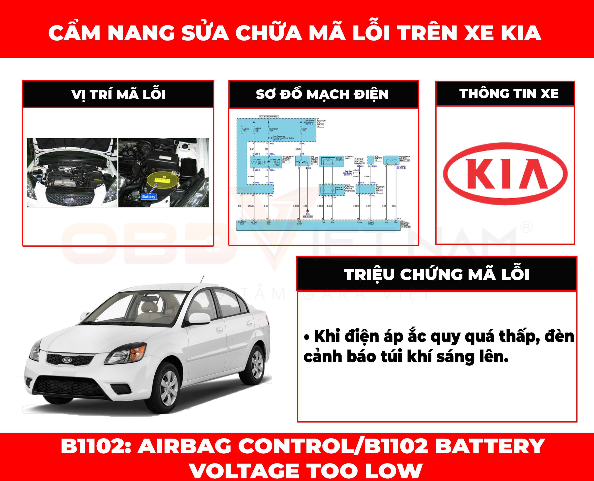 cam-nang-sua-chua-ma-loi-b1102-obd-viet-nam
