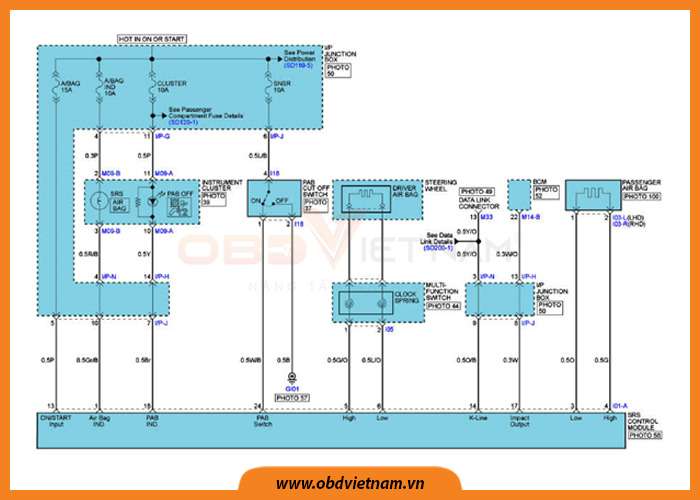 cam-nang-sua-chua-ma-loi-b1102-obd-viet-nam2