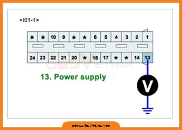 cam-nang-sua-chua-ma-loi-b1102-obd-viet-nam3