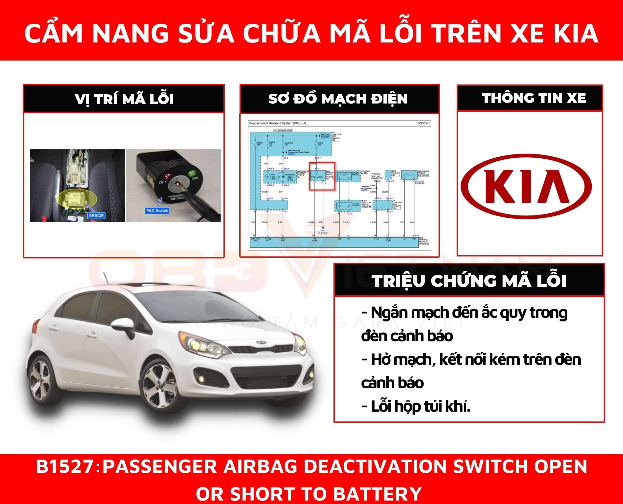 cam-nang-sua-chua-ma-loi-b1527-obd-viet-nam