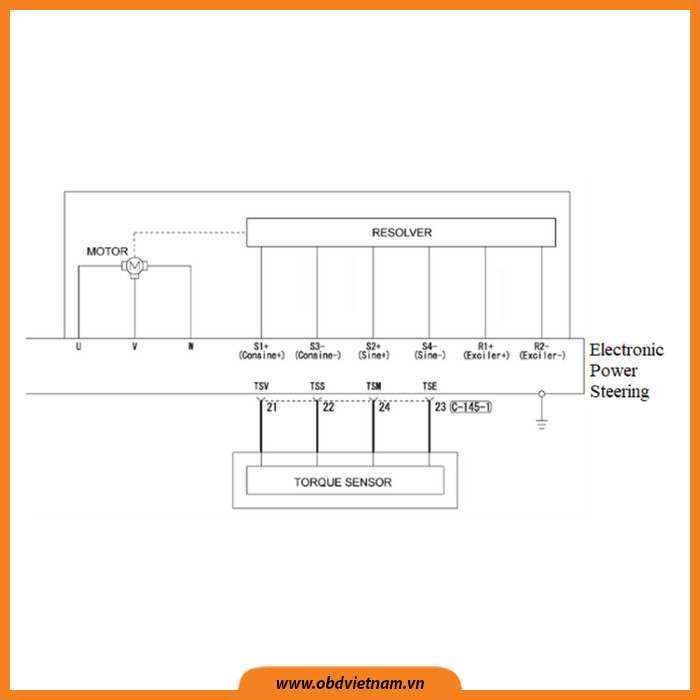 cam-nang-sua-chua-ma-loi-c1531-obd-viet-nam2