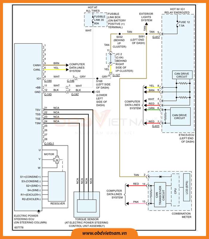 cam-nang-sua-chua-ma-loi-c1564-obd-viet-nam3