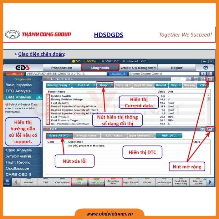 chia-se-tai-lieu-dao-tao-ky-thuat-vien-chuyen-hang-hyundai-obd-viet-nam7