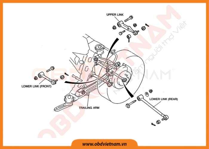 chia-se-mien-phi-tai-lieu-bao-duong-he-thong-treo-lai-cho-ktv-mazda-obdvietnam7