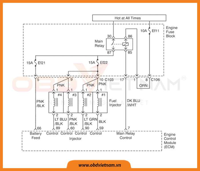 cam-nang-sua-chua-ma-loi-p0261-obdvietnam3