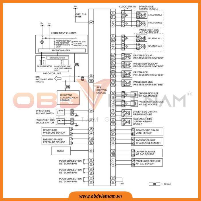 cam-nang-sua-chua-ma-loi-b0011-obdvietnam (1) (1)2