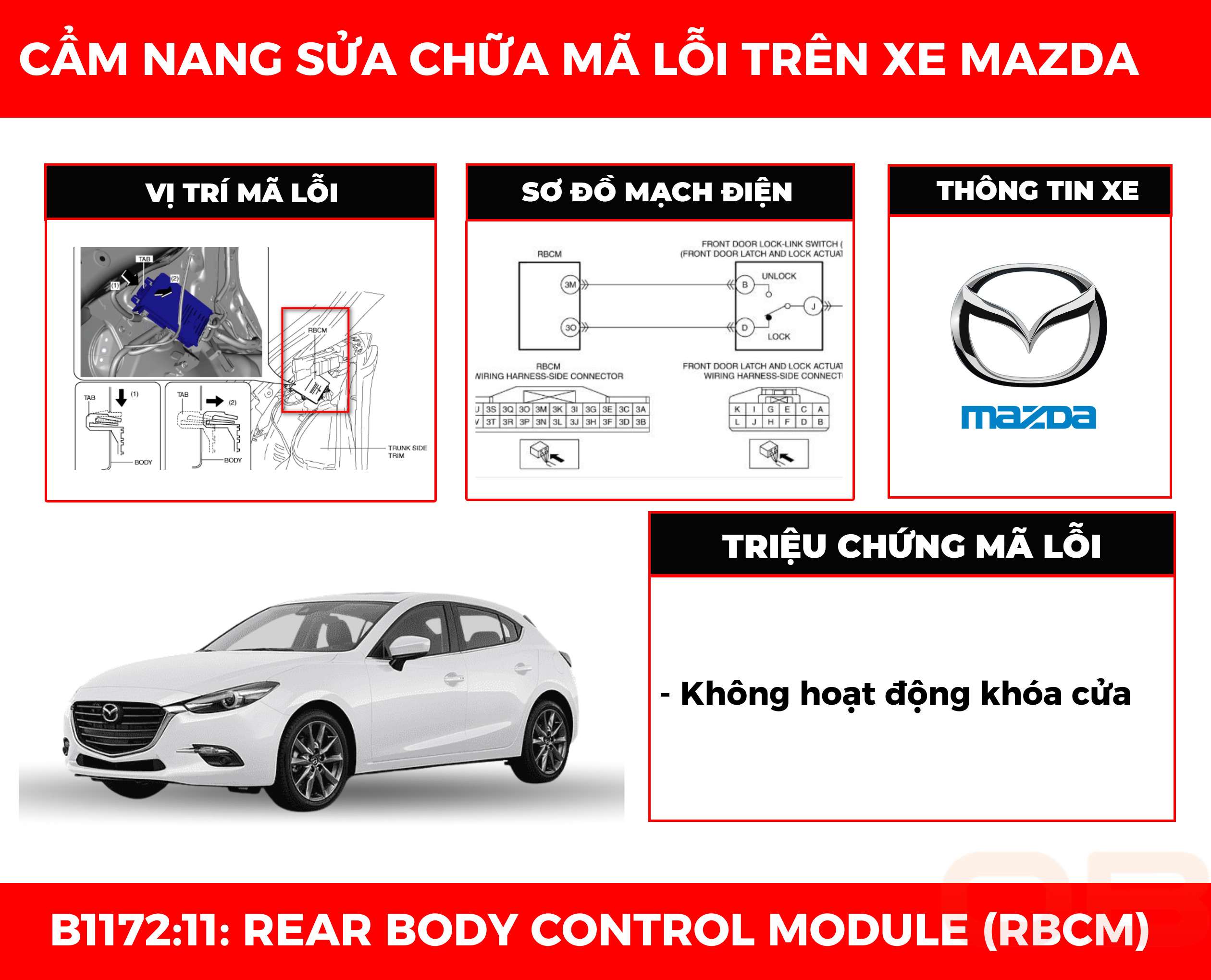 cam-nang-sua-chua-ma-loi-b117211-obdvietnam (1)