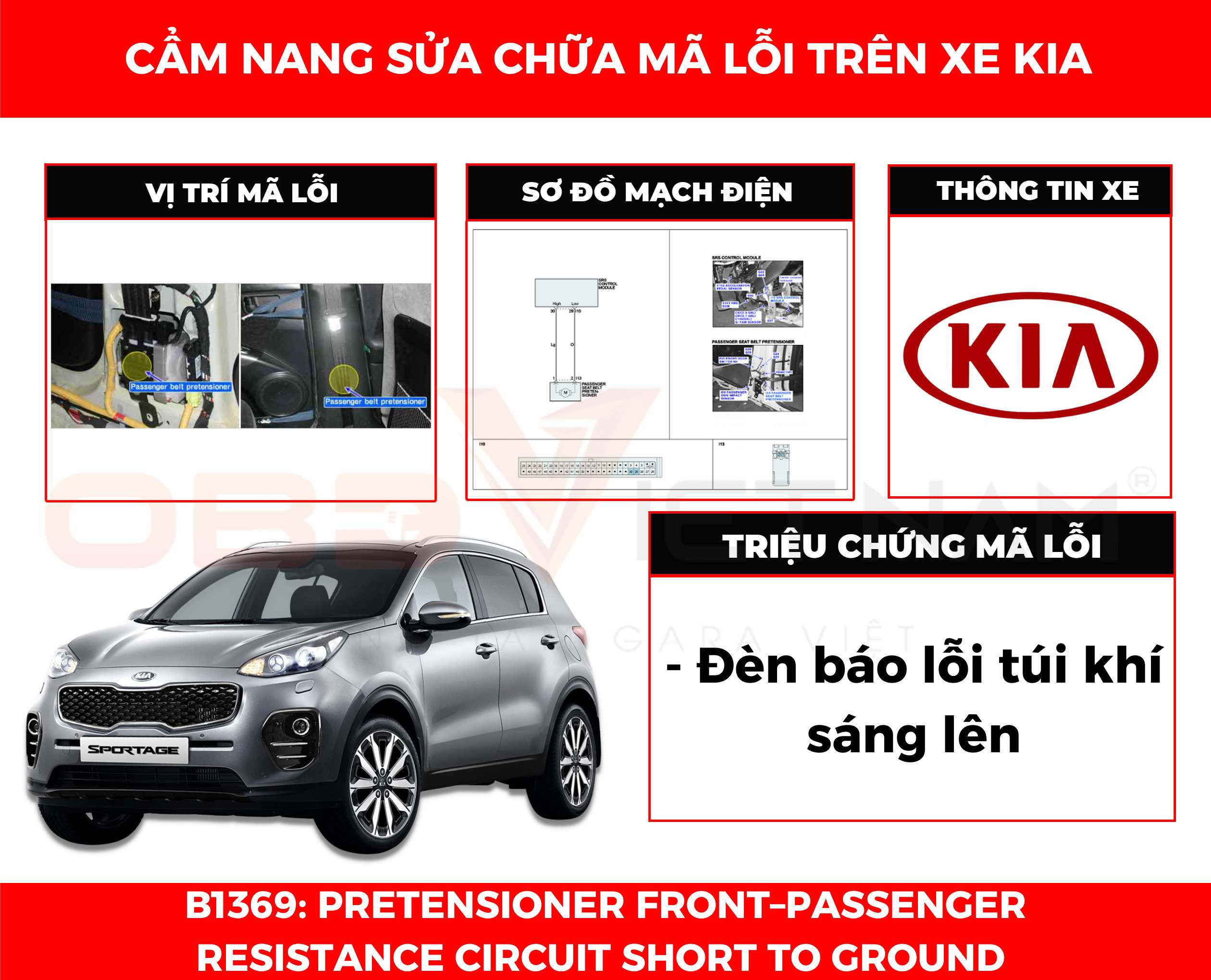 cam-nang-sua-chua-ma-loi-b1369-obdvietnam (1)