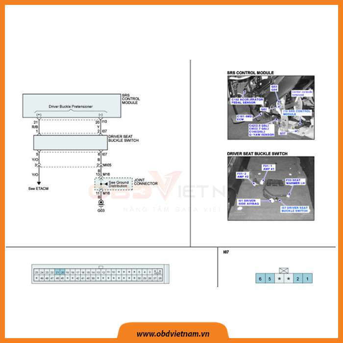 cam-nang-sua-chua-ma-loi-b1701-obdvietnam (1)2