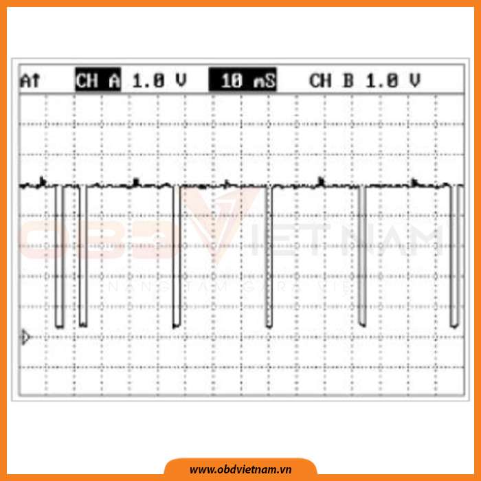 cam-nang-sua-chua-ma-loi-p0403-obdvietnam (1)3