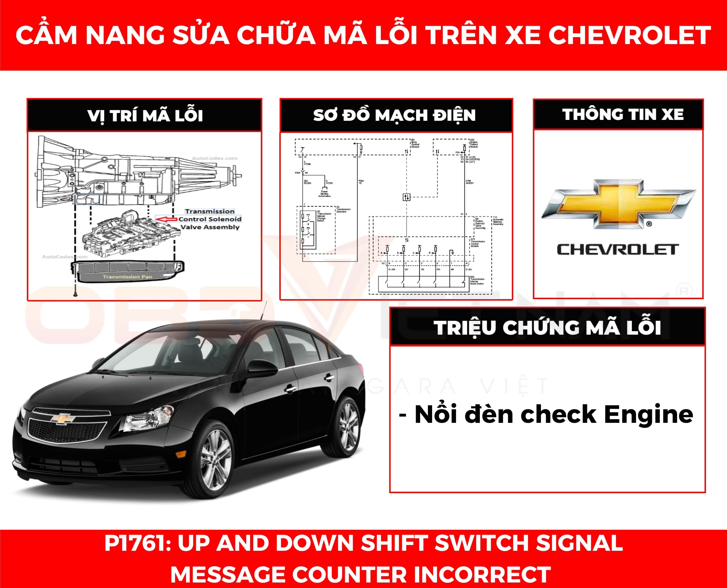 cam-nang-sua-chua-ma-loi-p1761-obdvietnam (1)