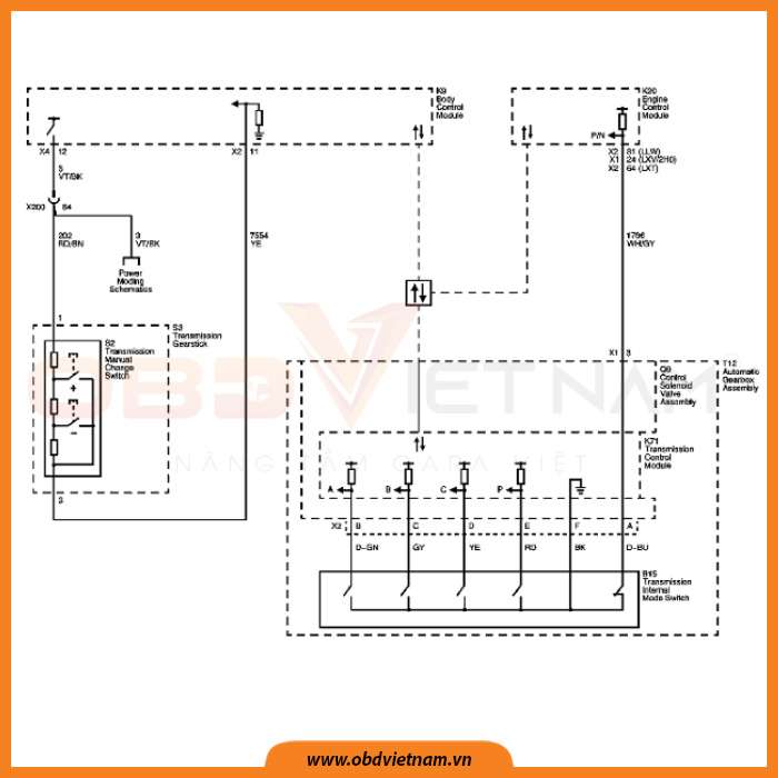 cam-nang-sua-chua-ma-loi-p1761-obdvietnam (1)2