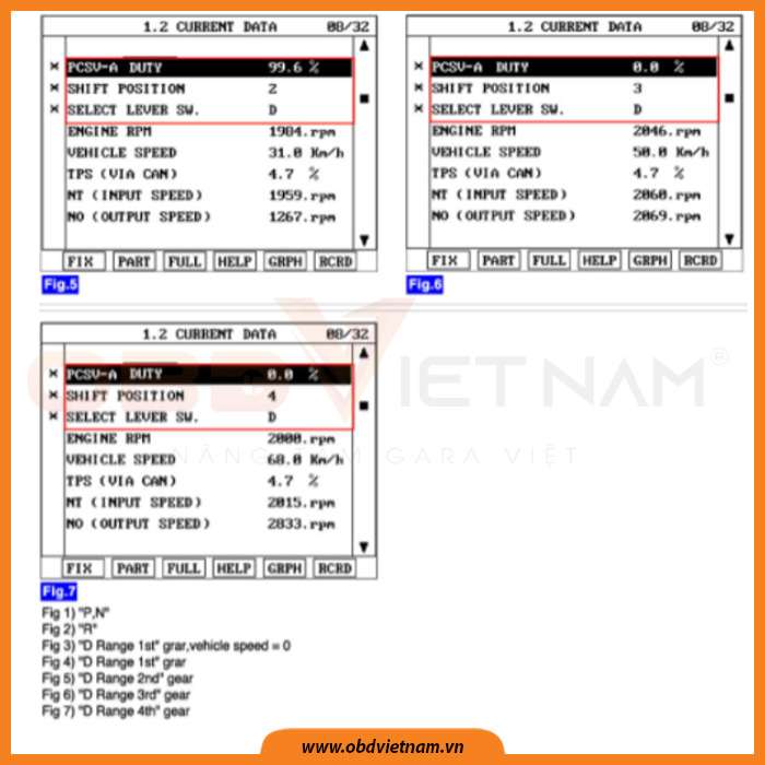 cam-nang-sua-chua-ma-loi-p1761-obdvietnam (1)4
