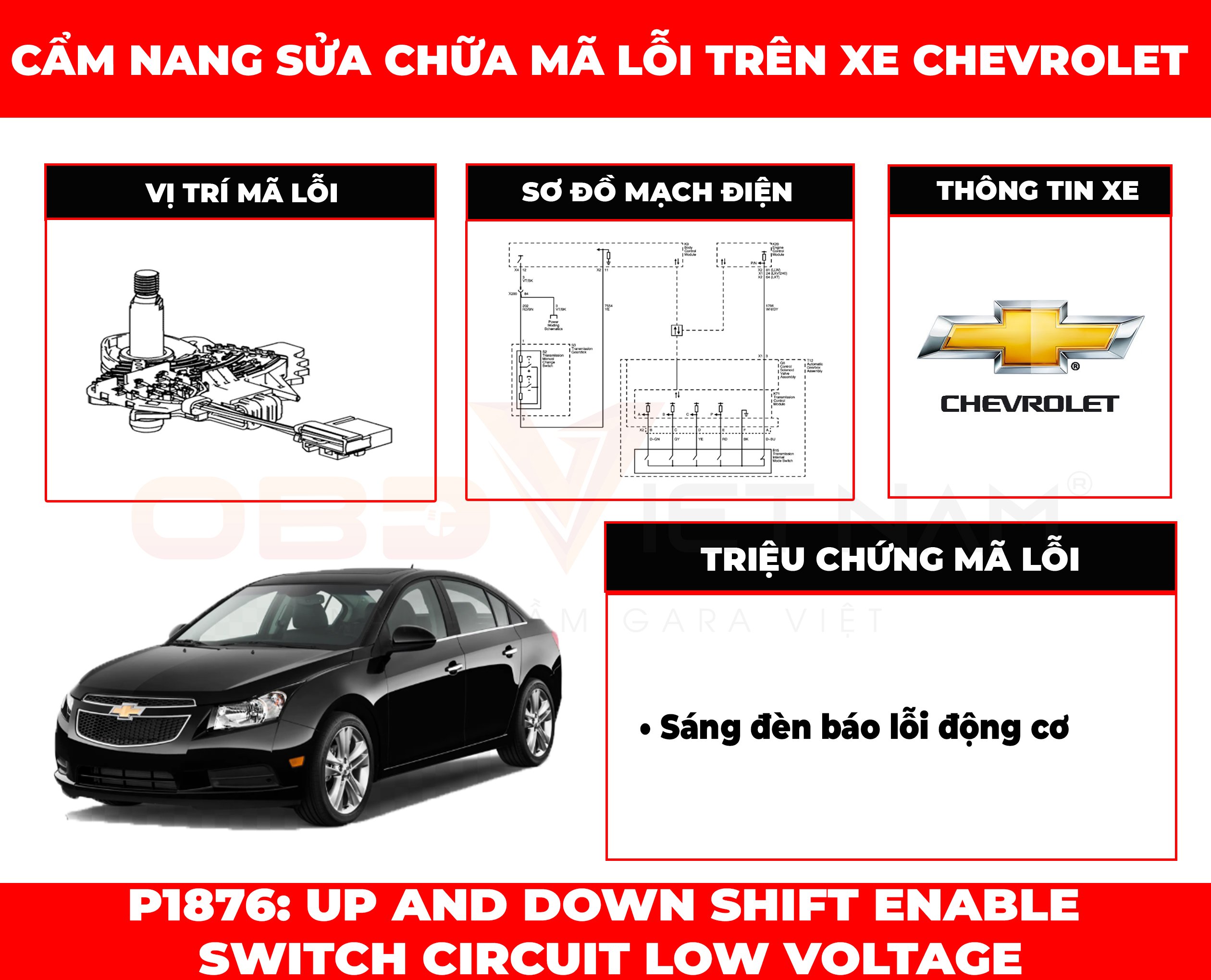 cam-nang-sua-chua-ma-loi-p1876-obdvietnam (1)