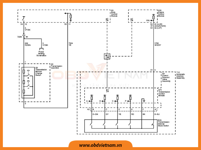 cam-nang-sua-chua-ma-loi-p1876-obdvietnam (1)2