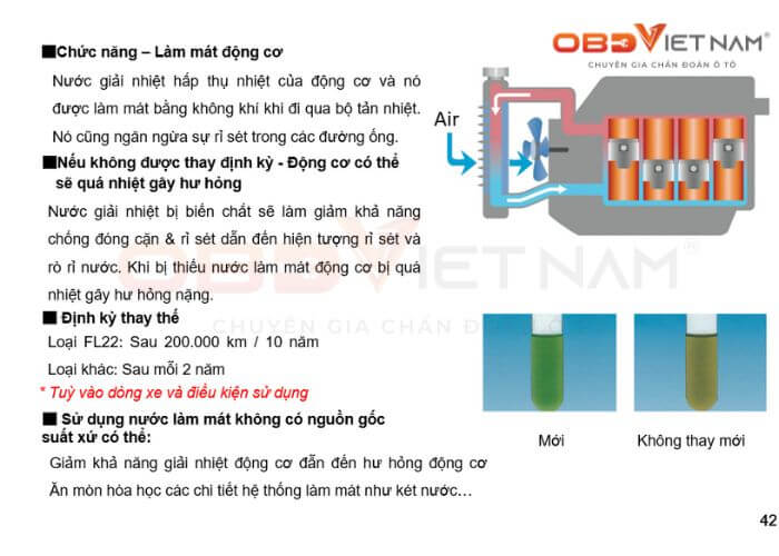 chia-se-tai-lieu-mien-phi-cam-nang-dao-tao-tu-van-dich-vu-mazda-obdvietnam (1)3