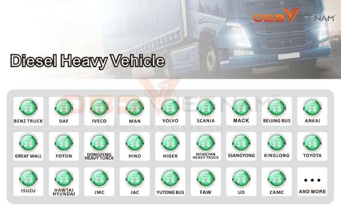 bai-viet-doc-quyen-thuong-hieu-fcar-obdvietnam (1)3