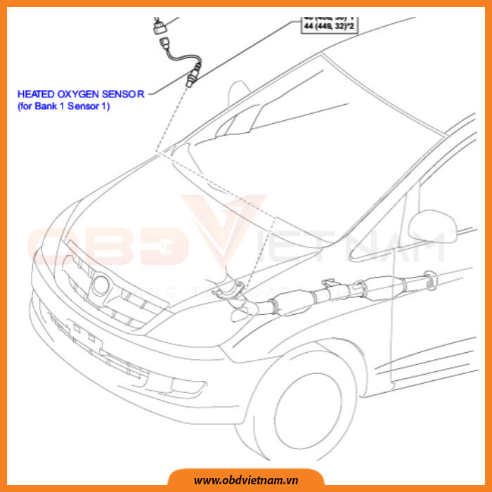 cam-nang-sua-chua-ma-loi-toyota-p013021-obdvietnam (1)1