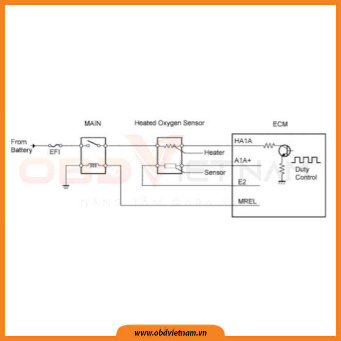 cam-nang-sua-chua-ma-loi-toyota-p013021-obdvietnam (1)7