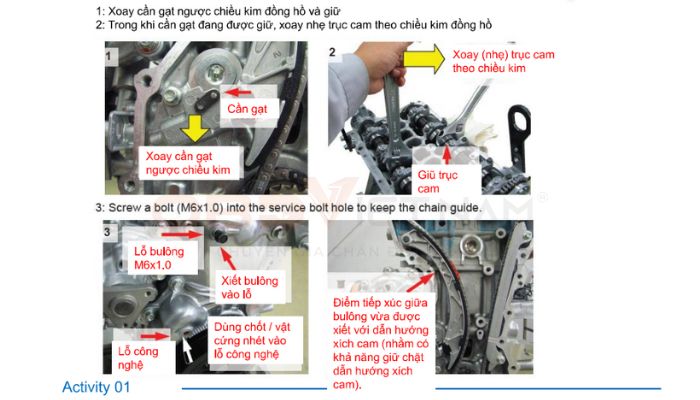 Chia Sẻ Tài Liệu Miễn Phí - Tài Liệu Đào Tạo Mazda Cx-5 (Tiếng Việt)