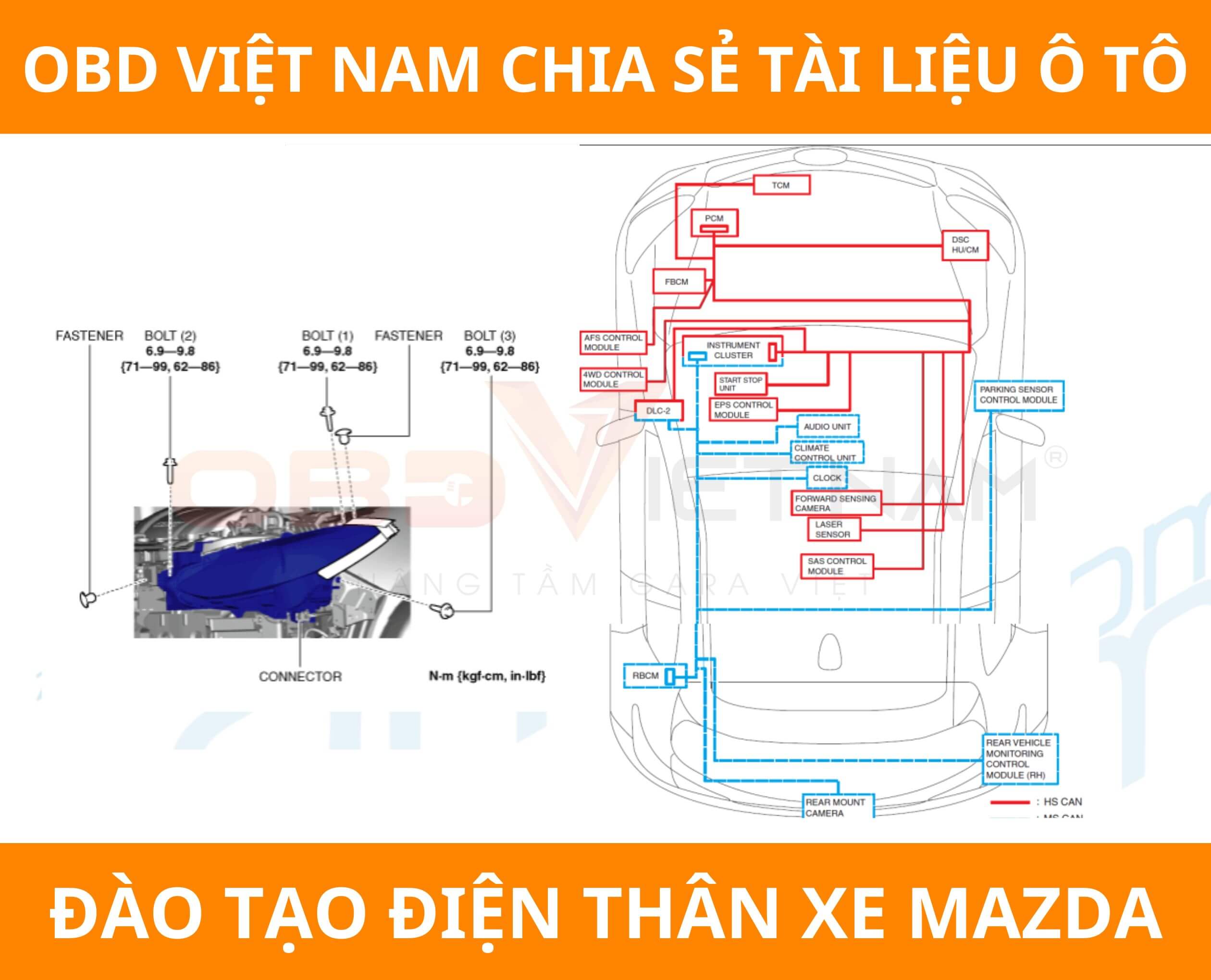 chia-se-mien-phi-tai-lieu-dao-tao-dien-than-xe-mazda-obdvietnam (1)