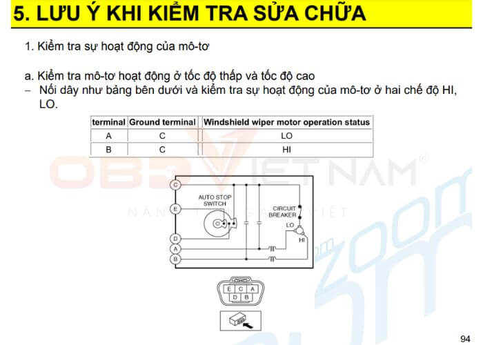 chia-se-mien-phi-tai-lieu-dao-tao-dien-than-xe-mazda-obdvietnam (1)7
