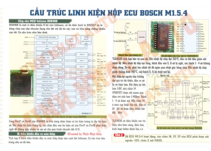 Chia Sẻ Tài Liệu Miễn Phí – 20 Mạch Điện Ecu Thông Dụng