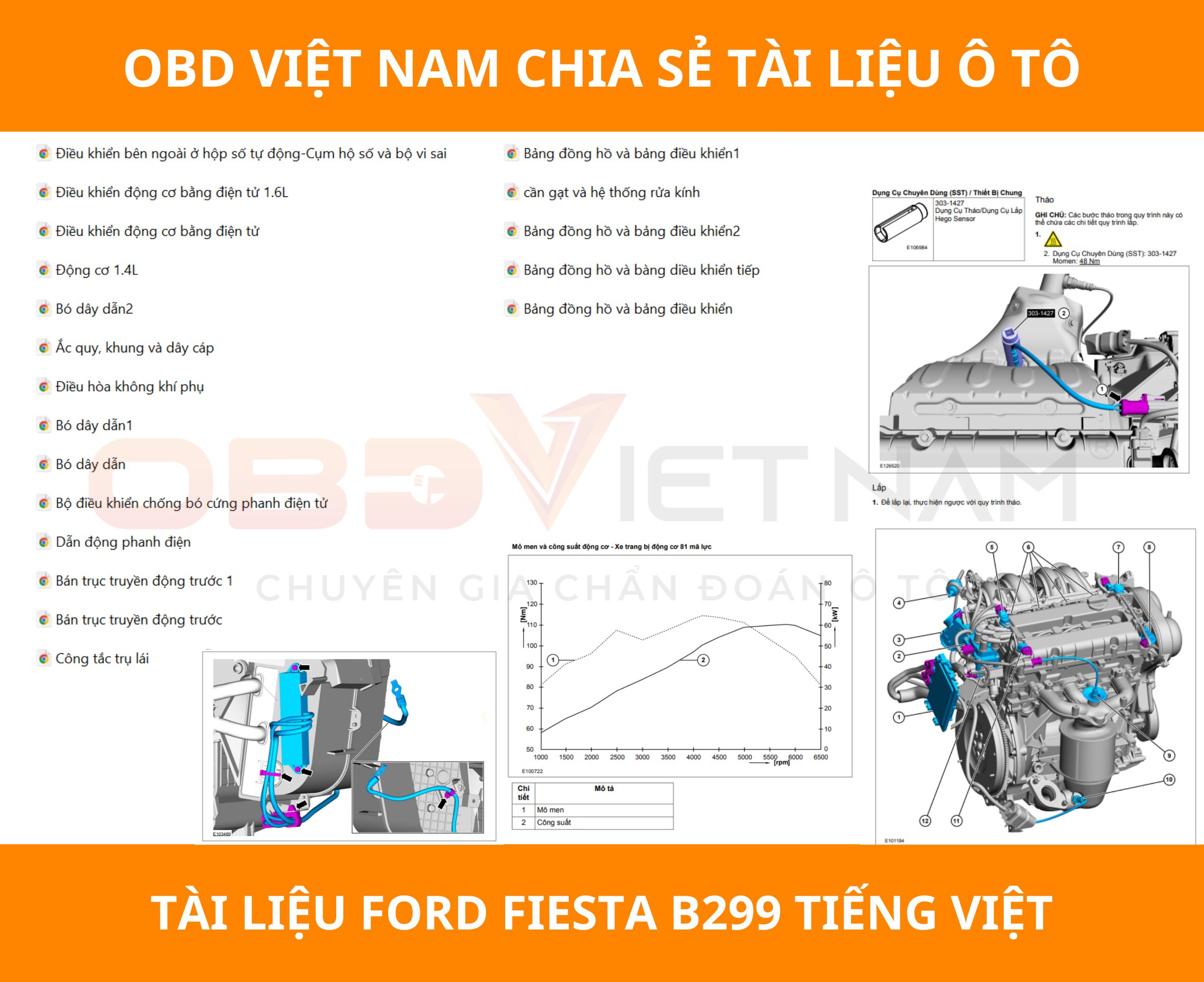 Chia Sẻ Tài Liệu Miễn Phí - Tài Liệu Ford Fiesta B299 Tiếng Việt