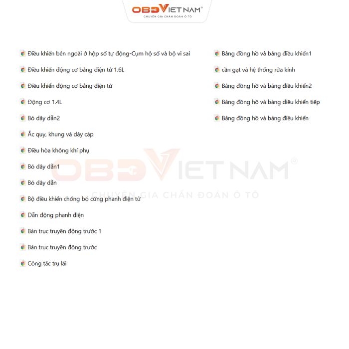 Chia Sẻ Tài Liệu Miễn Phí - Tài Liệu Ford Fiesta B299 Tiếng Việt