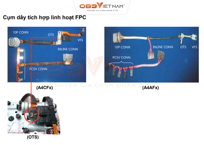 Chia Sẻ Tài Liệu Miễn Phí - Tài Liệu Đào Tạo Hộp Số Tự Động 