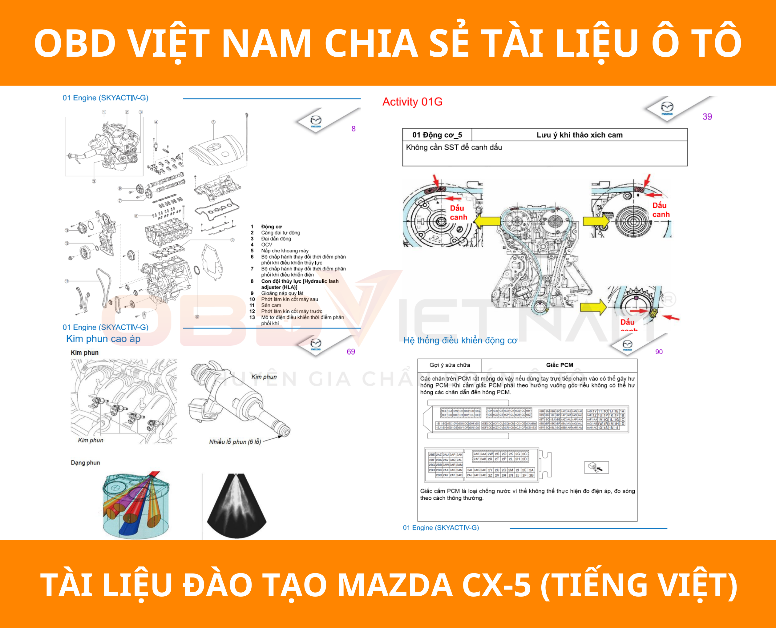 Chia Sẻ Tài Liệu Miễn Phí - Tài Liệu Đào Tạo Mazda Cx-5 (Tiếng Việt)