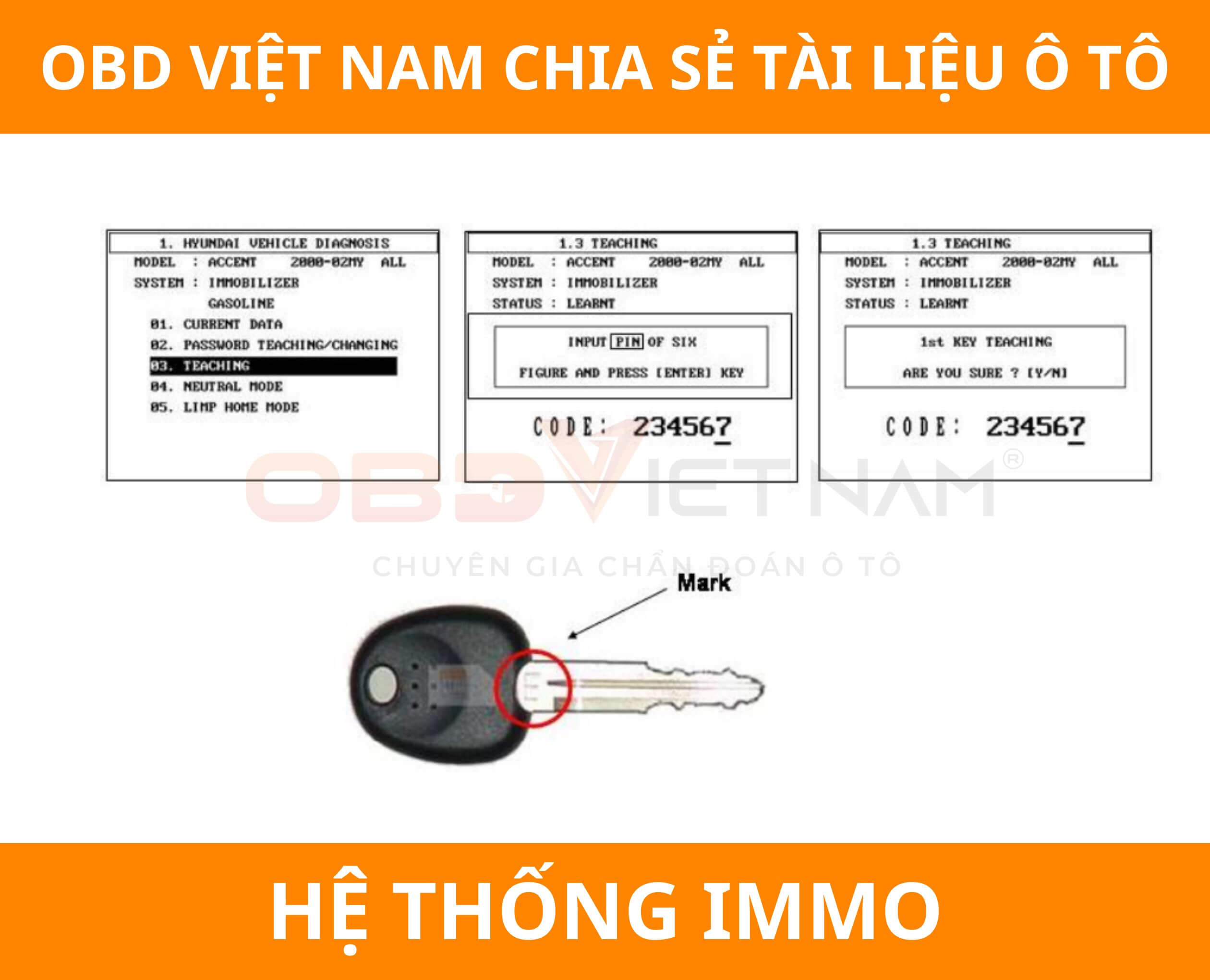 chia-se-tai-lieu-mien-phi-he-thong-immo-obdvietnam (1)