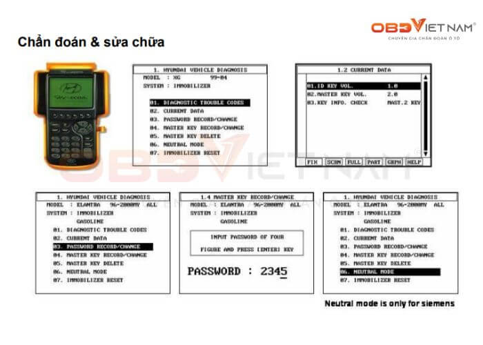 chia-se-tai-lieu-mien-phi-he-thong-immo-obdvietnam (1)5