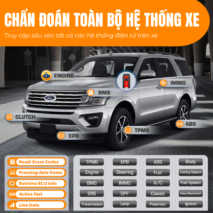 Top 5 lý do gara nên sở hữu Autel MS906 MAX