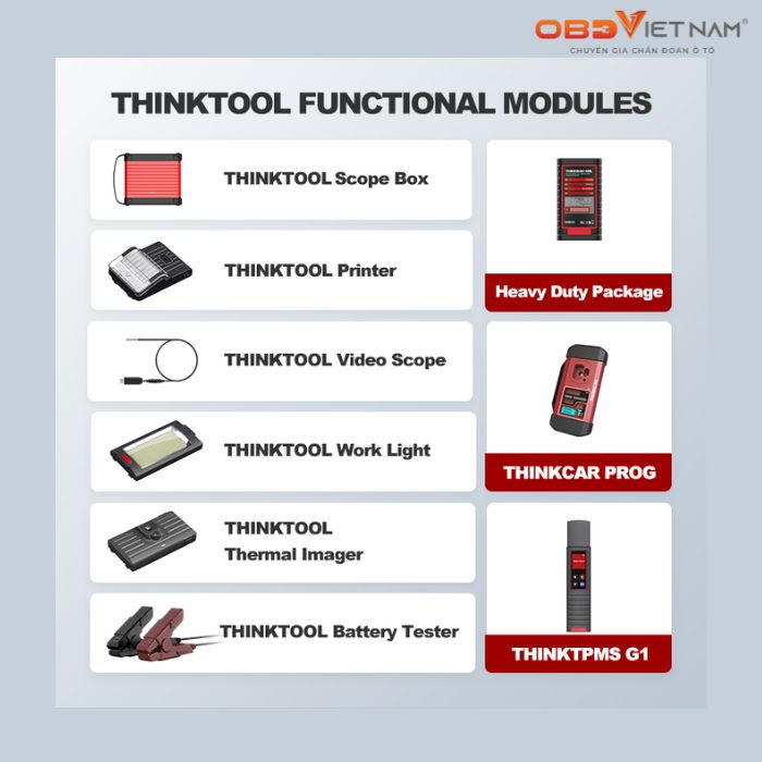 Thinktool Master 2