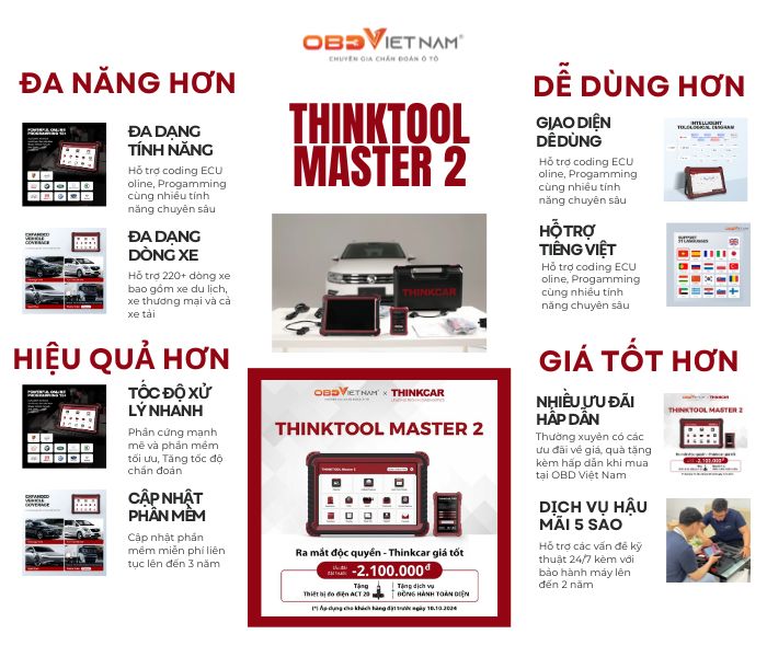 Thinktool Master 2