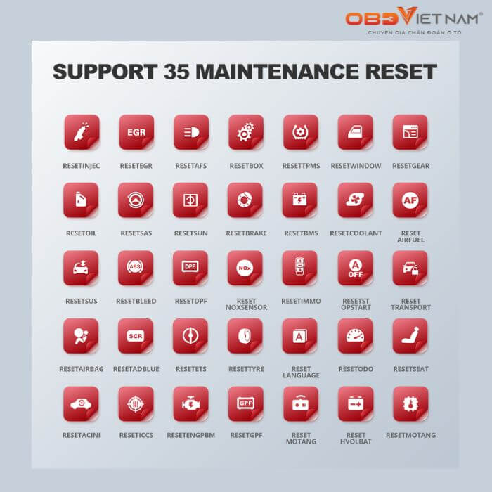 so-sanh-thinktool-master-2-va-thinktool-master-cv-nen-chon-may-nao-obdvietnam (1)3