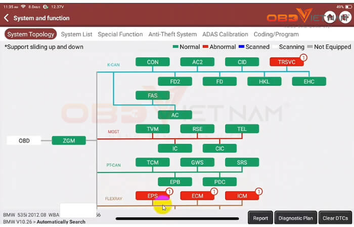 kham-pha-tinh-nang-noi-bat-tren-thinktool-master-cv-obdvietnam (1)3