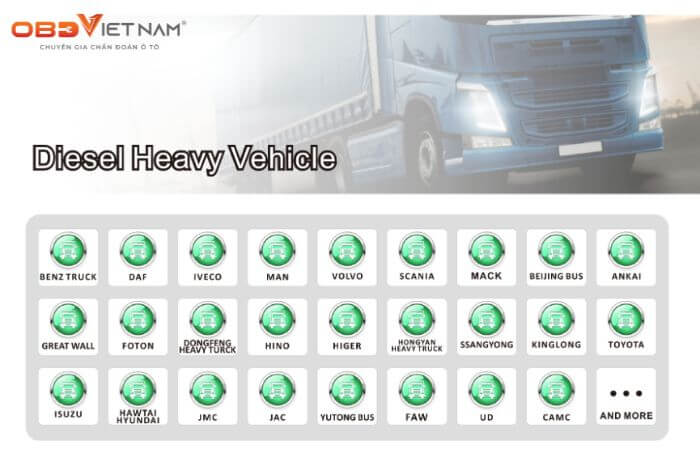 top-5-may-chan-doan-xe-tai-ban-chay-nhat-2024-obdvietnam (1)4