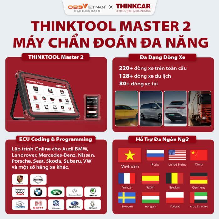 top-5-may-doc-loi-o-to-tieng-viet-tot-nhat-hien-nay-obdvietnam (1)9
