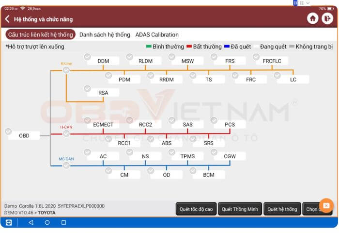 huong-dan-su-dung-thinktool-master-2-cho-anh-em-tho-sua-chua-o-to-chuyen-nghiep-obdvietnam (1)8