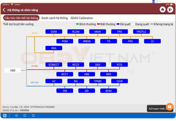 huong-dan-su-dung-thinktool-master-2-cho-anh-em-tho-sua-chua-o-to-chuyen-nghiep-obdvietnam (1)9
