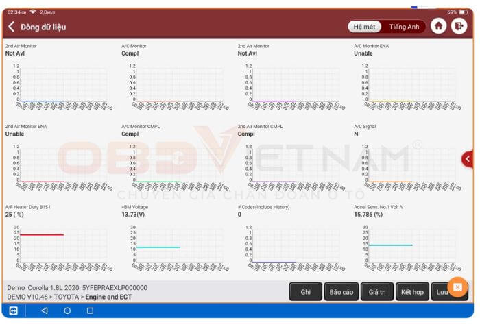 huong-dan-su-dung-thinktool-master-2-cho-anh-em-tho-sua-chua-o-to-chuyen-nghiep-obdvietnam (1)4