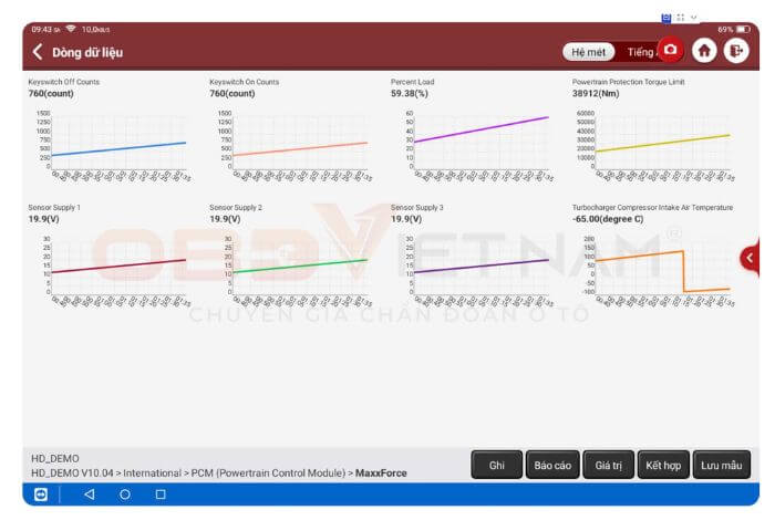 huong-dan-su-dung-may-chan-doan-da-nang-thinktool-master-cv-obdvietnam (1)6