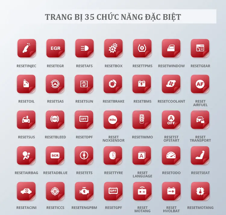 Những tính năng THINKTOOL MASTER
