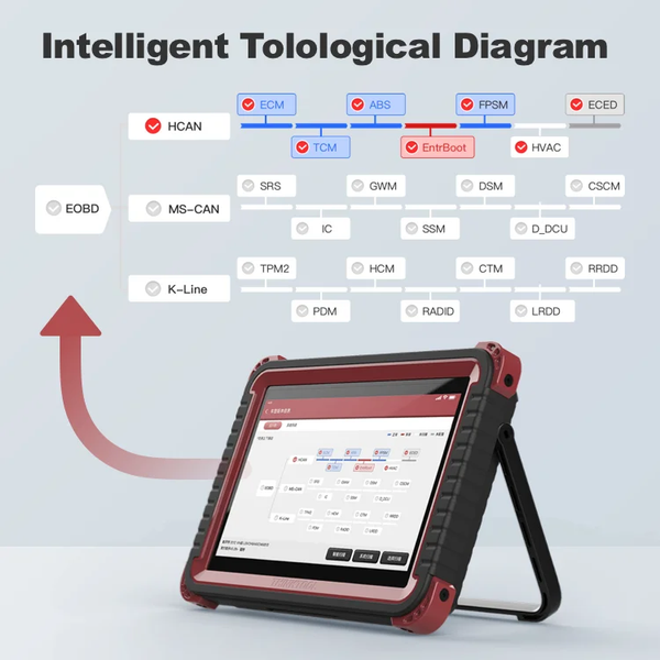 THINKTOOL MASTER 2